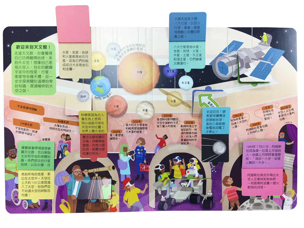 STEAM全知識翻翻書：逛逛天文館【附贈親子共讀引導手冊】